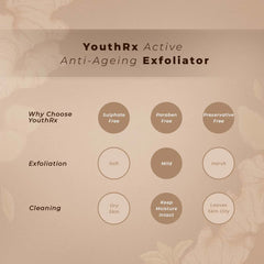 Lotus Herbals Cosmetics YouthRx Active Anti Ageing Exfoliator Cream 100g Lotus Herbals Cosmetics YouthRx Active Anti Ageing Exfoliator Cream 100g