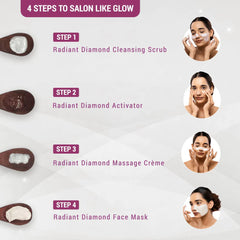 Lotus Herbals Cosmetics Radiant Diamond Cellular Radiance Salon Grade 4 Facial Kit Lotus Herbals Cosmetics Radiant Diamond Cellular Radiance Salon Grade 4 Facial Kit