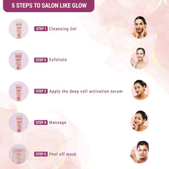 Lotus Herbals Cosmetics Radiant Bridal Glow Facial kit Lotus Herbals Cosmetics Radiant Bridal Glow Facial kit