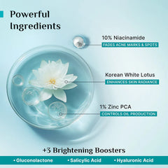 Pilgrim Cosmetics 10% Niacinamide Face Serum With 1% Zinc PCA 30ml Pilgrim Cosmetics 10% Niacinamide Face Serum With 1% Zinc PCA 30ml