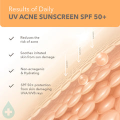 Lotus Cosmetics Derma Botanics Daily UV Acne Sunscreen SPF 50+ PA +++++ 50g Lotus Cosmetics Derma Botanics Daily UV Acne Sunscreen SPF 50+ PA +++++ 50g
