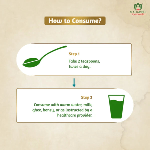 Maharishi Ayurveda Moringa Churna Rich Source of Protein Powder 100gm