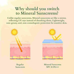 Lotus Organics+ Cosmetics Hydrating Gel Mineral Sunscreen SPF 30 PA+++ 100g Lotus Organics+ Cosmetics Hydrating Gel Mineral Sunscreen SPF 30 PA+++ 100g