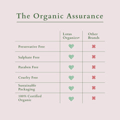 Lotus Organics+ Cosmetics Precious Brightening Toning Essence Spray 50ml Lotus Organics+ Cosmetics Precious Brightening Toning Essence Spray 50ml