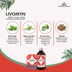 Charak Ayurvedic Livomyn Tablets,Drops & Syrup Charak Ayurvedic Livomyn Tablets,Drops & Syrup