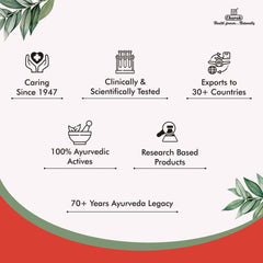 Charak Ayurvedic Livomyn Tablets,Drops & Syrup Charak Ayurvedic Livomyn Tablets,Drops & Syrup