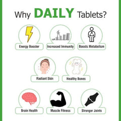 Dr Morepen Daily Multivitamin 10 Tablets Dr Morepen Daily Multivitamin 10 Tablets