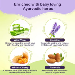 Dabur Baby Lotion Dabur Baby Lotion