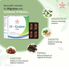 Skm Siddha Ayurveda O Graine 500mg Tablets Skm Siddha Ayurveda O Graine 500mg Tablets