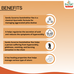 Sandu Ayurvedic Suvarna Sootshekhar Ras 10 Tablets Sandu Ayurvedic Suvarna Sootshekhar Ras 10 Tablets