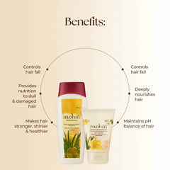 Moha Cosmetics Hair Care Conditioner and Shampoo Duo Kit Moha Cosmetics Hair Care Conditioner and Shampoo Duo Kit