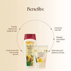 Moha Cosmetics Lustrous Locks Hair Conditioner and Shampoo Combo Moha Cosmetics Lustrous Locks Hair Conditioner and Shampoo Combo