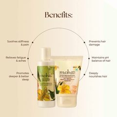 Moha Cosmetics Nourishment Massage Oil Foot Care Cream Combo Moha Cosmetics Nourishment Massage Oil Foot Care Cream Combo