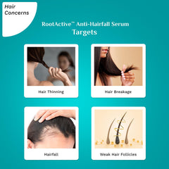 Pilgrim Cosmetics RootActive™ Anti Hairfall Serum With Spanish Rosemary 30 ml | 1.01 fl. oz Pilgrim Cosmetics RootActive™ Anti Hairfall Serum With Spanish Rosemary 30 ml | 1.01 fl. oz