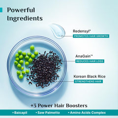 Pilgrim Cosmetics 3% Redensyl & 4% Anagain Advanced Hair Growth Serum 30ml Pilgrim Cosmetics 3% Redensyl & 4% Anagain Advanced Hair Growth Serum 30ml