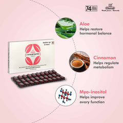 Charak Ayurvedic Cystolib Nutra 30 Tablets Charak Ayurvedic Cystolib Nutra 30 Tablets