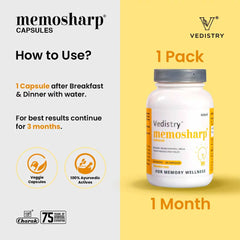 Vedistry Ayurvedic Memosharp For Memory Wellness 60 Capsule Vedistry Ayurvedic Memosharp For Memory Wellness 60 Capsule