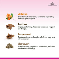 Charak Ayurvedic M2 Tone 30 Tablet Charak Ayurvedic M2 Tone 30 Tablet