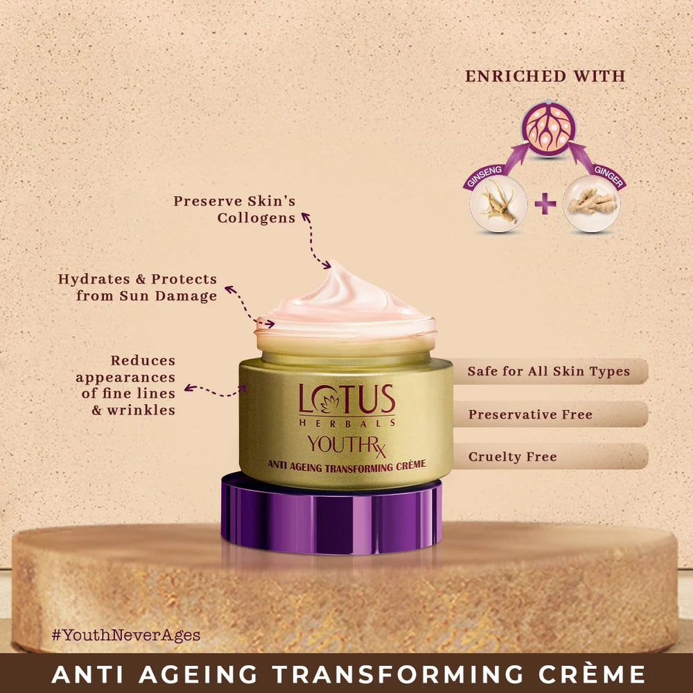 Lotus Herbals Cosmetics YouthRx Age Control Pack Combo