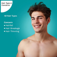 Pilgrim Cosmetics Spanish Rosemary & Biotin Hair Growth Oil for Men 100ml Pilgrim Cosmetics Spanish Rosemary & Biotin Hair Growth Oil for Men 100ml