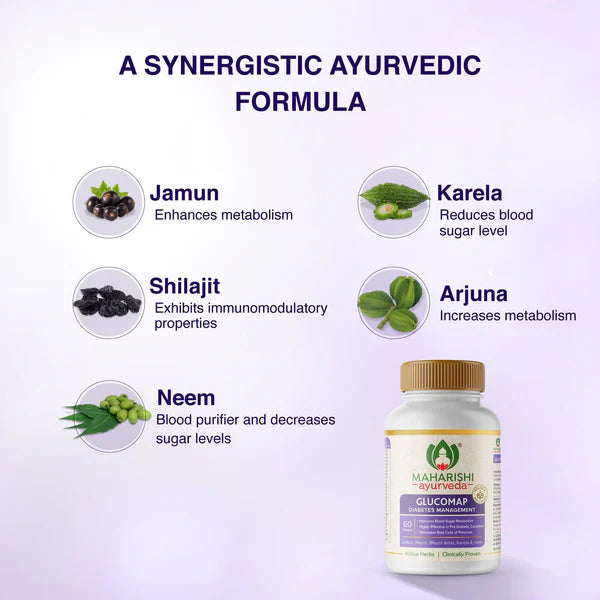 Maharishi Ayurveda