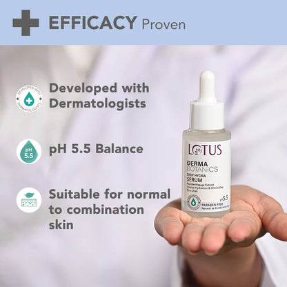 Lotus Cosmetics Derma Botanics Deep Hydra Serum 28ml