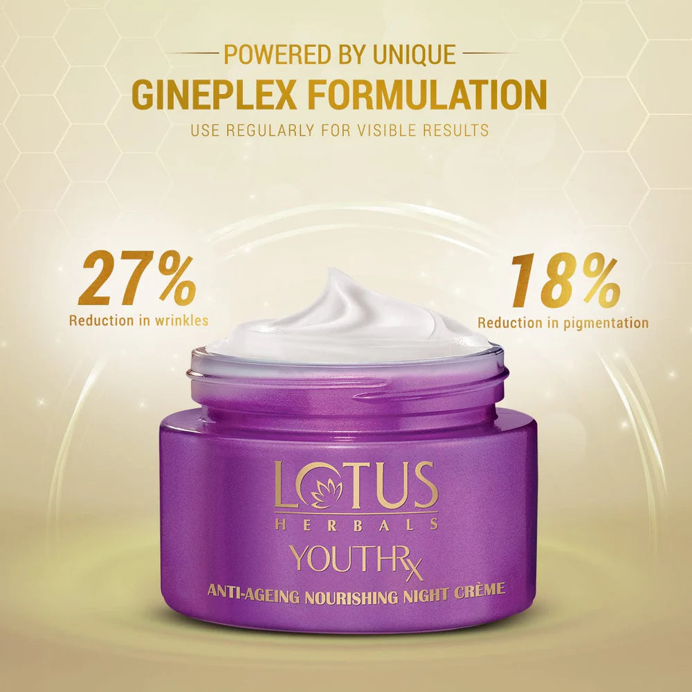 Lotus Herbals Cosmetics YouthRX Wrinkle Defense Day and Night Cream