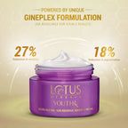 Lotus Herbals Cosmetics YouthRX Wrinkle Defense Day and Night Cream