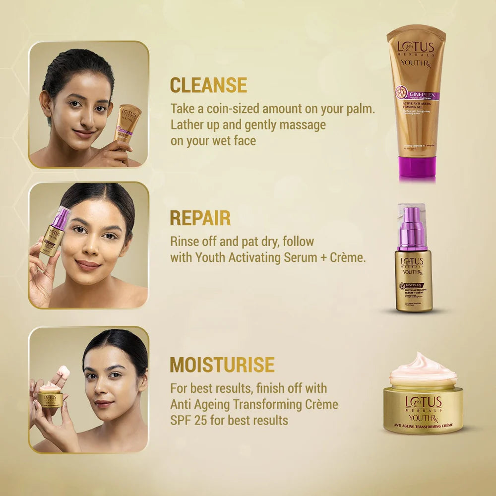 Lotus Herbals Cosmetics YouthRx Bestseller Pack Combo