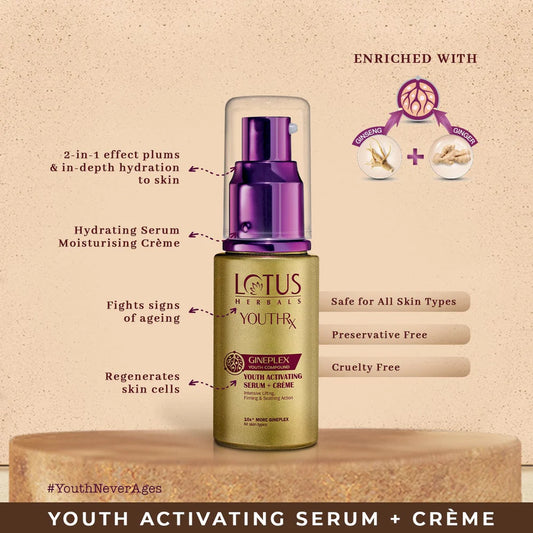 Lotus Herbals Cosmetics YouthRx Age Control Pack Combo