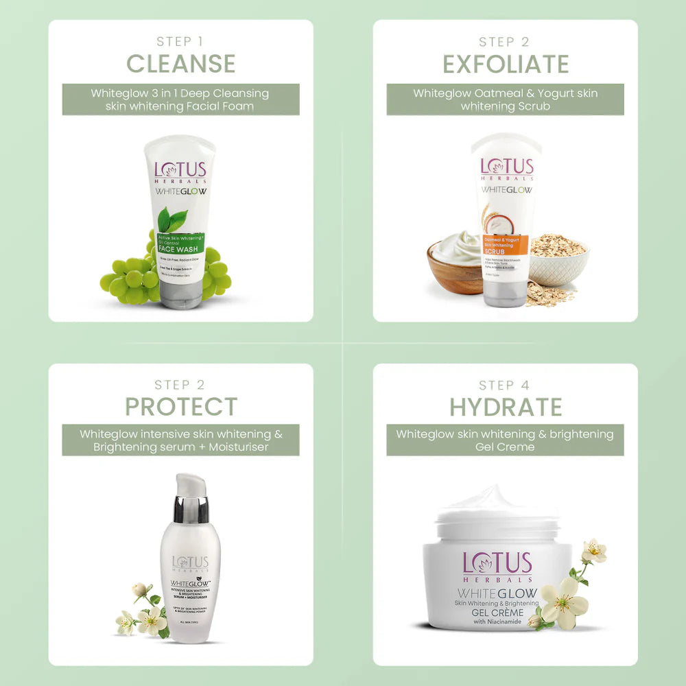 Lotus Herbals Cosmetics WhiteGlow Skin Brightening + Oil Control Facewash 100g
