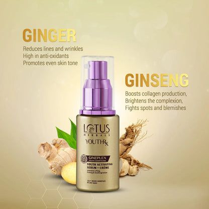 Lotus Herbals Cosmetics YouthRx Youth Activating Serum + Cream 30ml