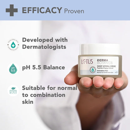 Lotus Cosmetics Derma Botanics Deep Hydra Crème Cream 50g