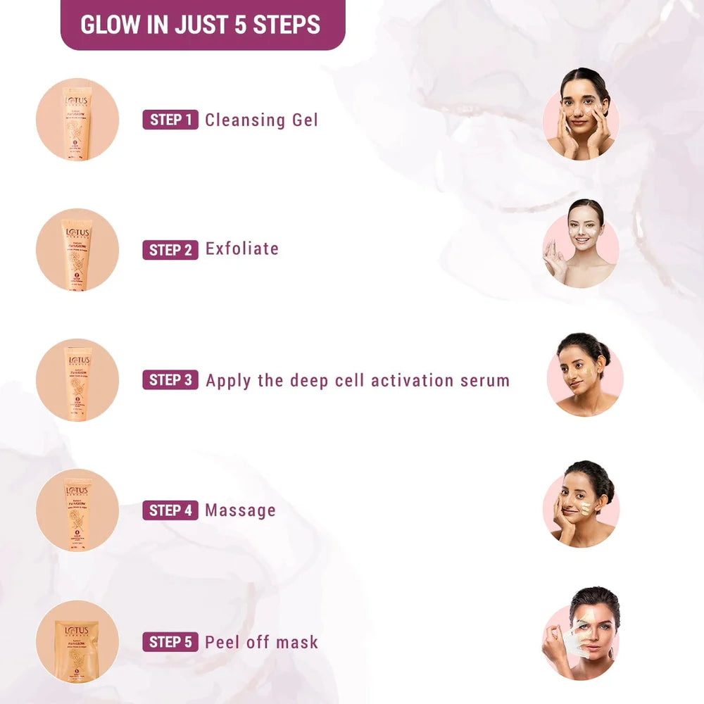 Lotus Herbals Cosmetics Radiant Party Glow White Peony and Argan Facial Kit