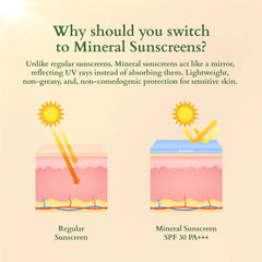 Lotus Organics+ Cosmetics Hydrating Gel Mineral Sunscreen SPF 30 PA+++ 100g