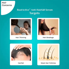 Pilgrim Cosmetics RootActive™ Anti Hairfall Serum With Spanish Rosemary 30 ml | 1.01 fl. oz