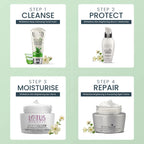 Lotus Herbals Cosmetics WhiteGlow Skin Brightening Deep Moisturising Cream SPF 20 PA+++ 60g