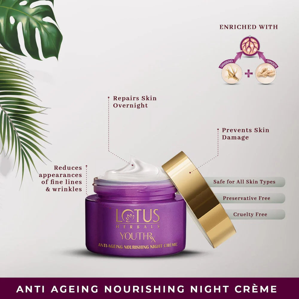 Lotus Herbals Cosmetics YouthRX Wrinkle Defense Day and Night Cream