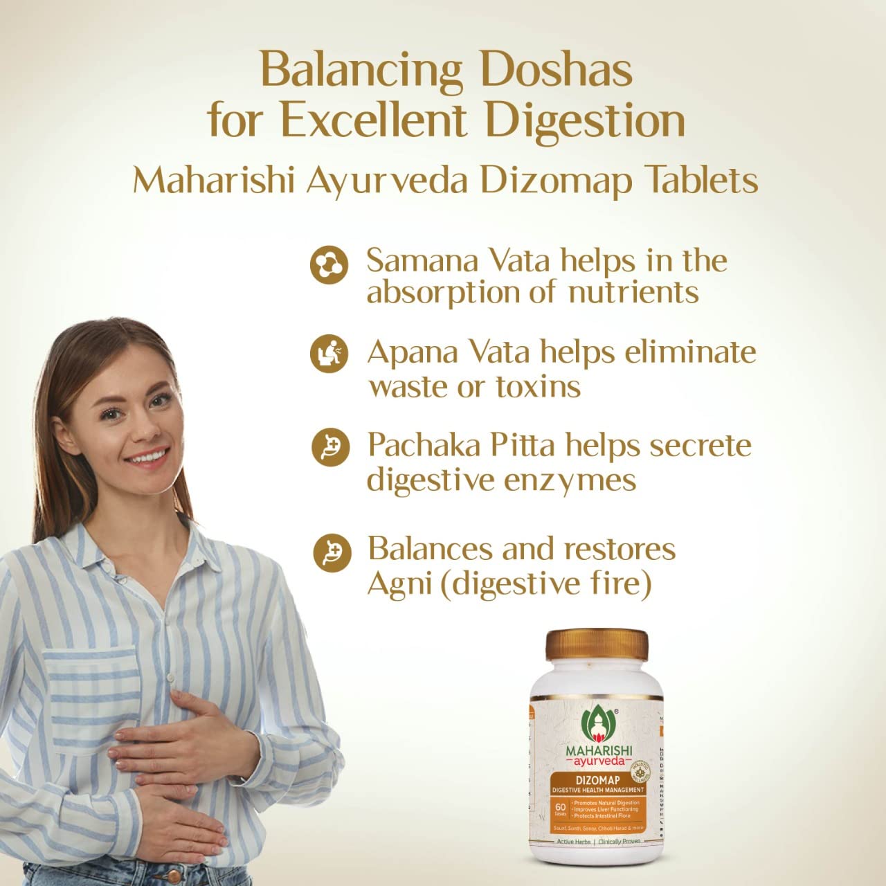 Maharishi Ayurveda Dizomap Tablets