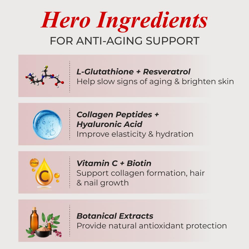 Patanjali Nutrela Collagen Builder Powder 200g