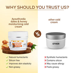 Aimil Ayouthveda Cosmetics Dates & Honey Moisturising Cold Cream 50g