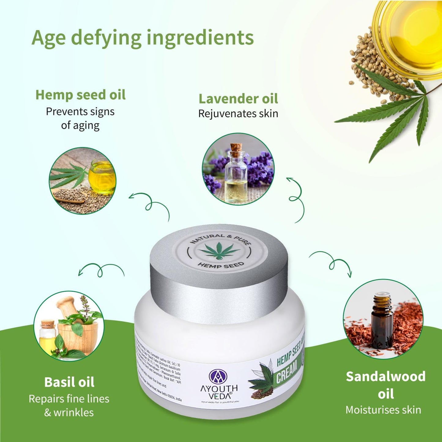 Aimil Ayouthveda Cosmetics Hemp Seed Anti Wrinkle Cream 50g