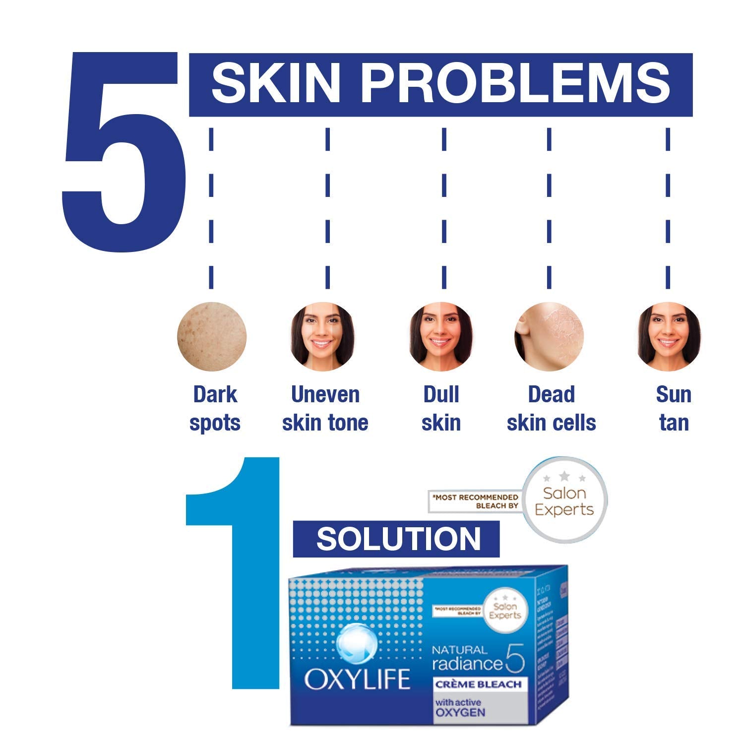 Oxylife Cosmetics Salon Professional Natural Radiance 5 Crème Bleach 310g