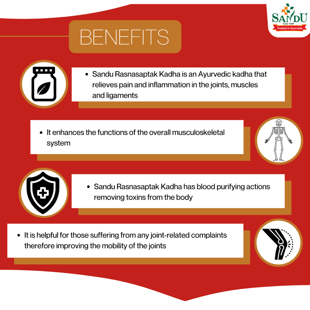 Sandu Ayurvedic Rasnasaptak Kadha Liquid 450ml