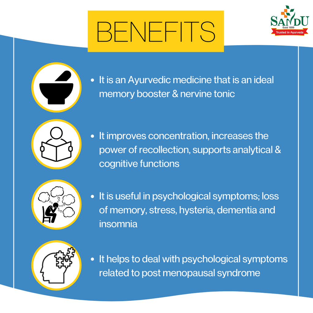 Sandu Ayurvedic Saraswatarishta Liquid