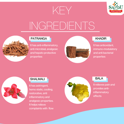 Sandu Ayurvedic Patrangasav Liquid 200ml