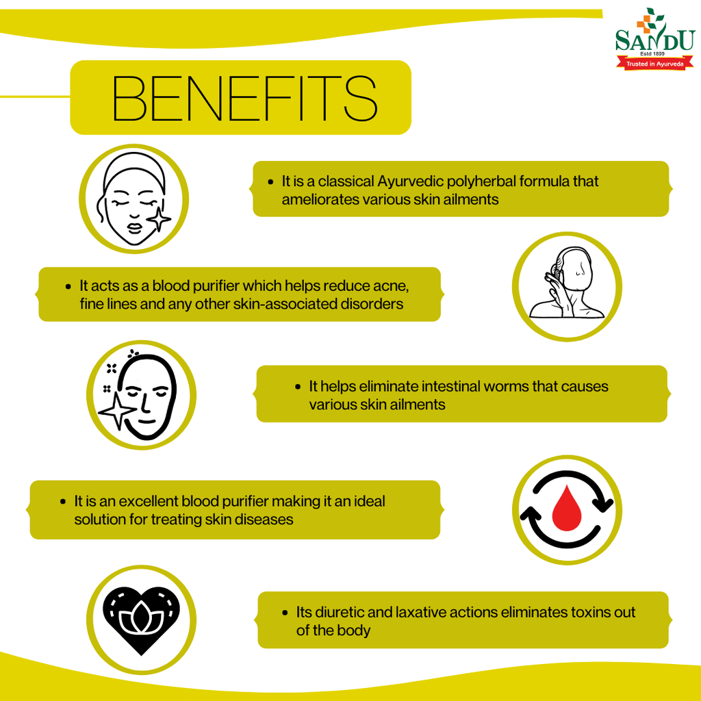 Sandu Ayurvedic Khadirarishta Liquid