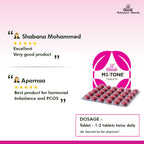 Charak Ayurvedic M2 Tone 30 Tablet