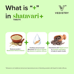 Vedistry Ayurvedic Shatavari+ Strengthens Women's Health 60 Tablets