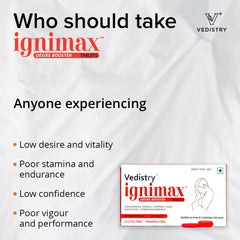 Vedistry Ayurvedic Ignimax Desire Booster 60 Tablets